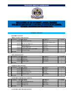 Replacement of Secondary School Teachers January 2020.pdf